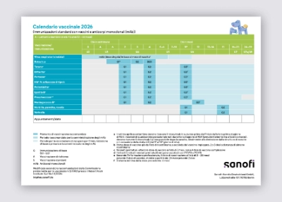 Impfkalender